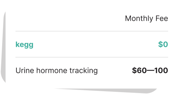 Pricing Table