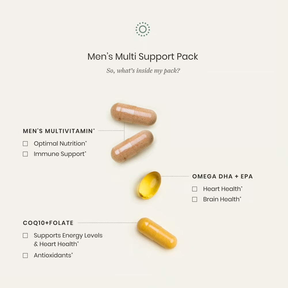 Men's Conception Support