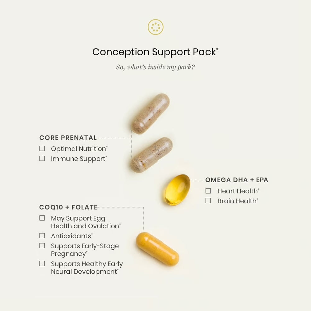 Women's Conception Support