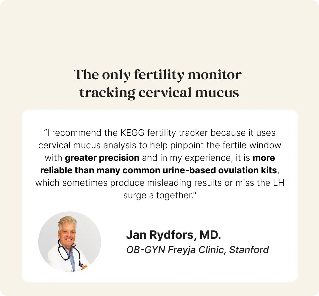 kegg fertility tracker and kegel ball