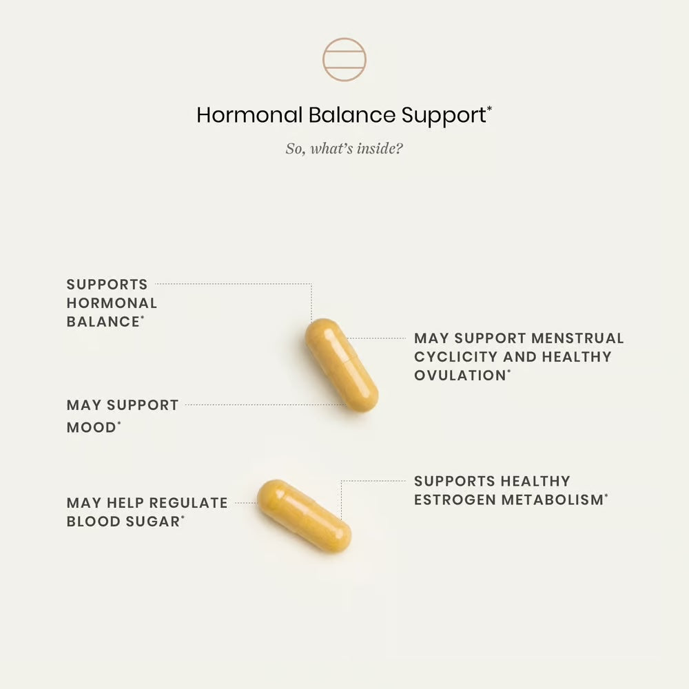 PCOS Cycle Support