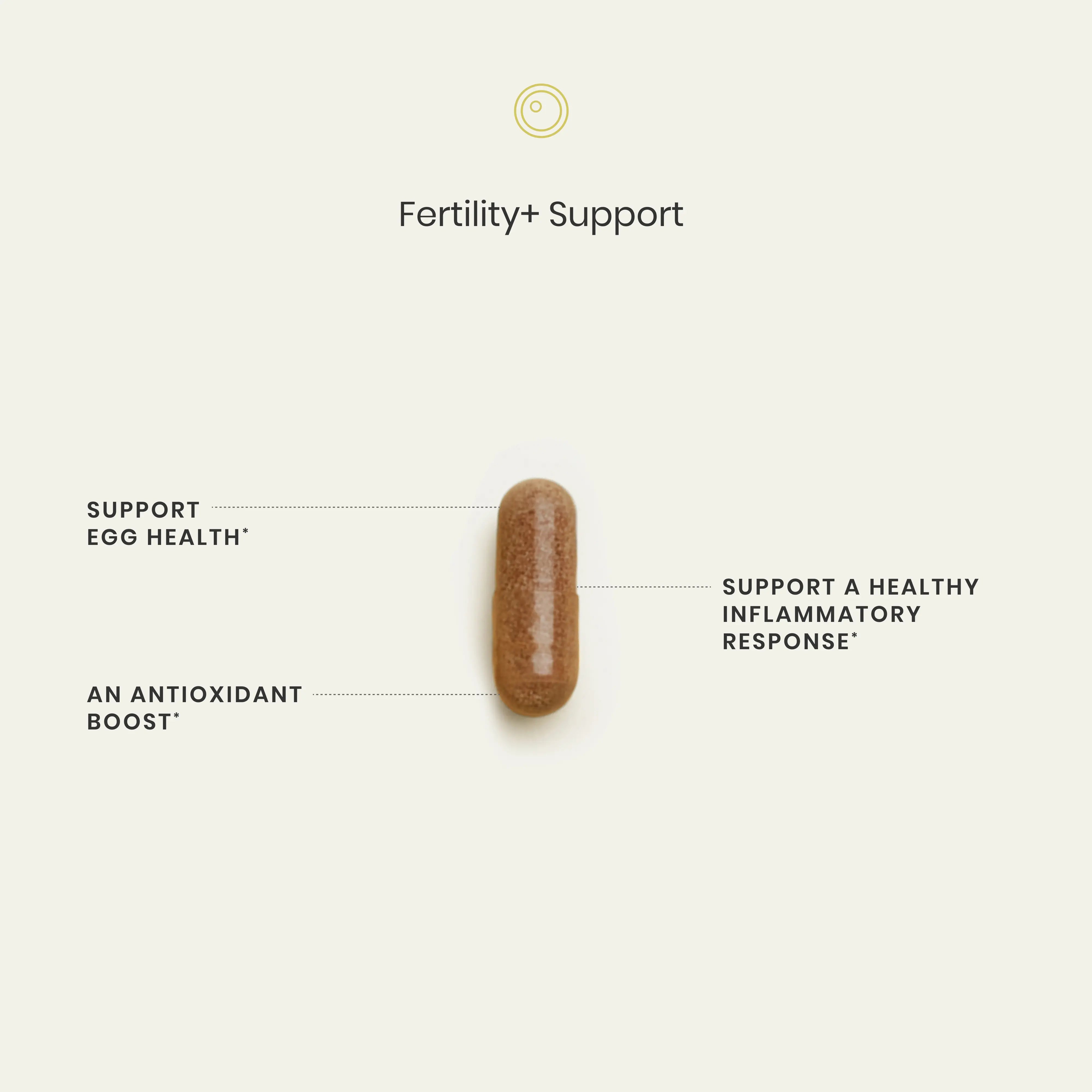 Egg Quality Support